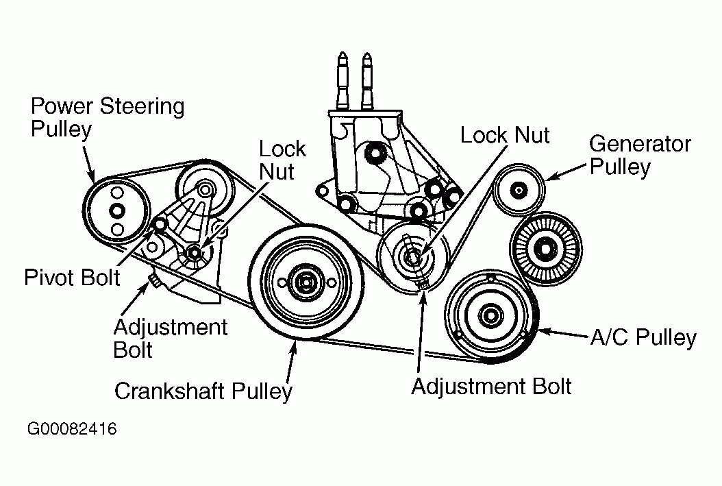 2023 Kia Sportage Timing Belt Diagram - BeltDiagram.net